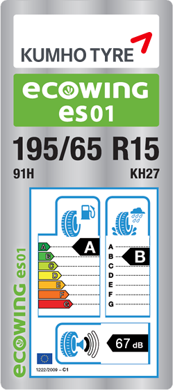 Tire Noise Rating Chart